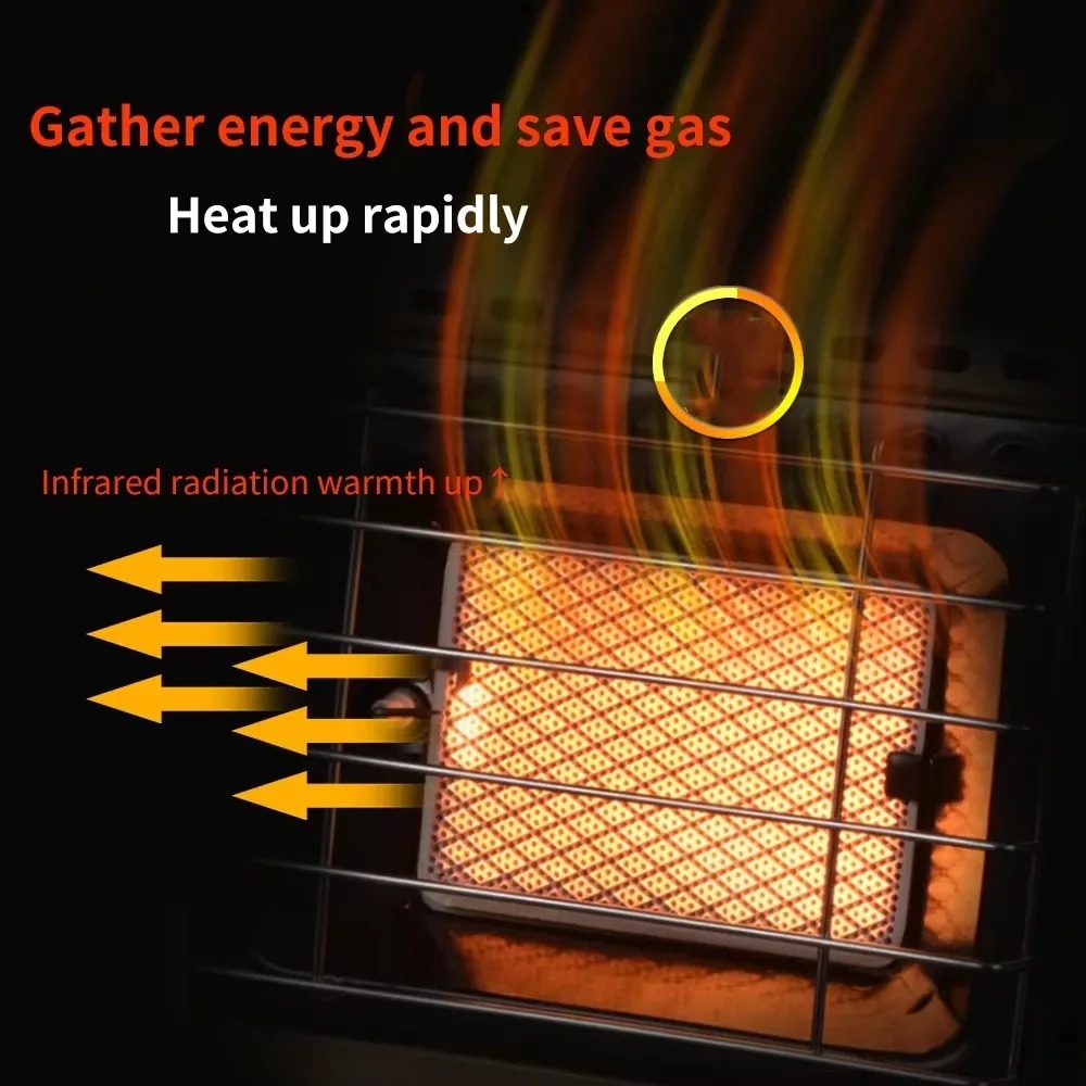 Taşınabilir 1.5KW Gazlı Soba I - Home Cooking Heater incelemesi ve fiyatı
